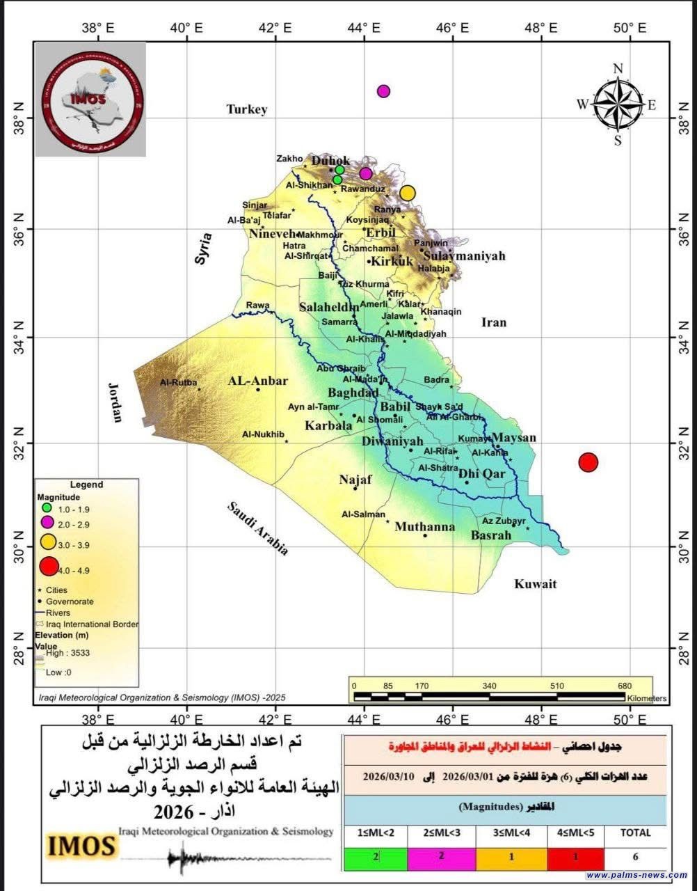 العراق يعلن تسجيل 6 هزات أرضية بقوة بين 1.7 - 4.4 درجة منذ مطلع آذار الجاري.